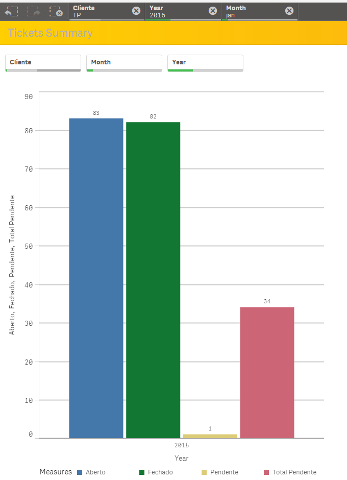 cumulative month.PNG